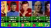 Star-Trek-Actors-Who-Ve-Sadly-Passed-Away-Cause-Of-Death-01-inhs