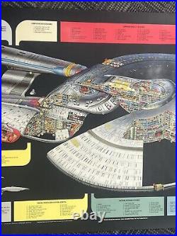 Star Trek TNG TV Poster NC -1701-D (Cutaway / Schematics 40 x 27) Original Print