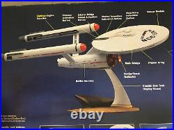 Vintage 1995 Star Trek USS Enterprise withlights & sounds